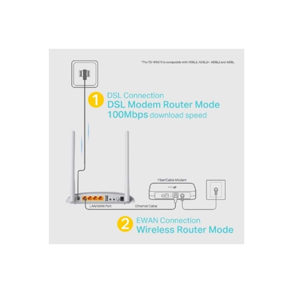 TP-LINK TD-W9970 300 MBPS KABLOSUZ VDSL2 MODEM