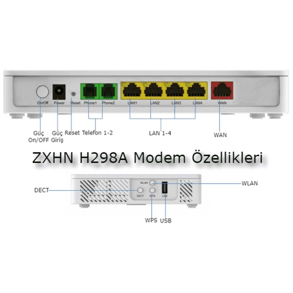 Turktelekom Modem ZTE-ZXHN H168A VDSL ADSL