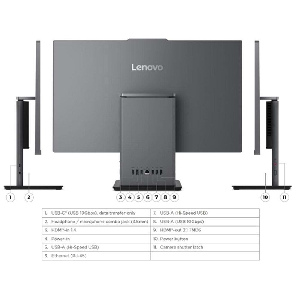LENOVO ThinkCentre Neo 50a 27 G5 12SA000RTR i7-13620H 16GB 512GB SSD O/B Intel UHD 27