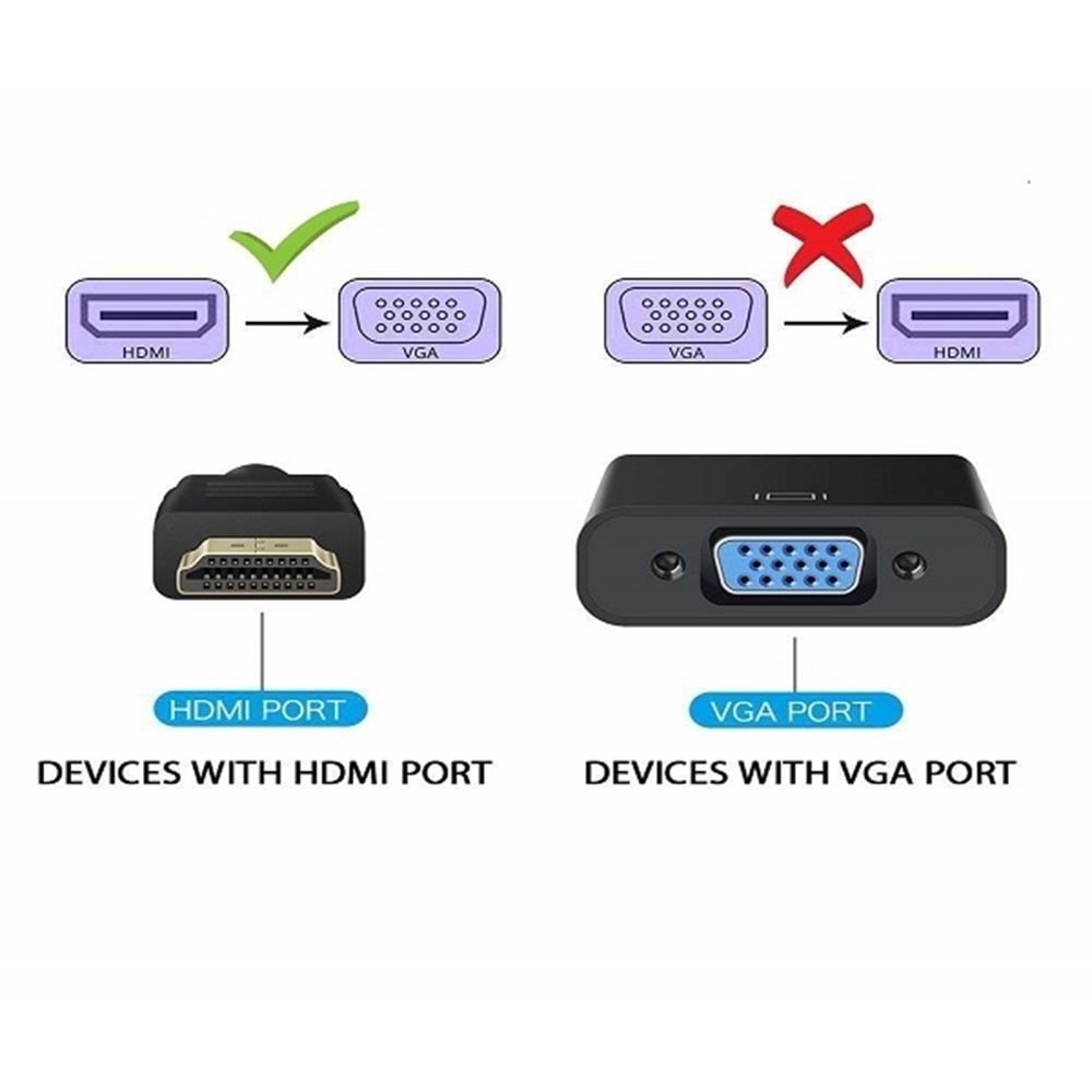 HDMI to VGA Dijital - Analog Monitör Çevirici Dönüştürücü