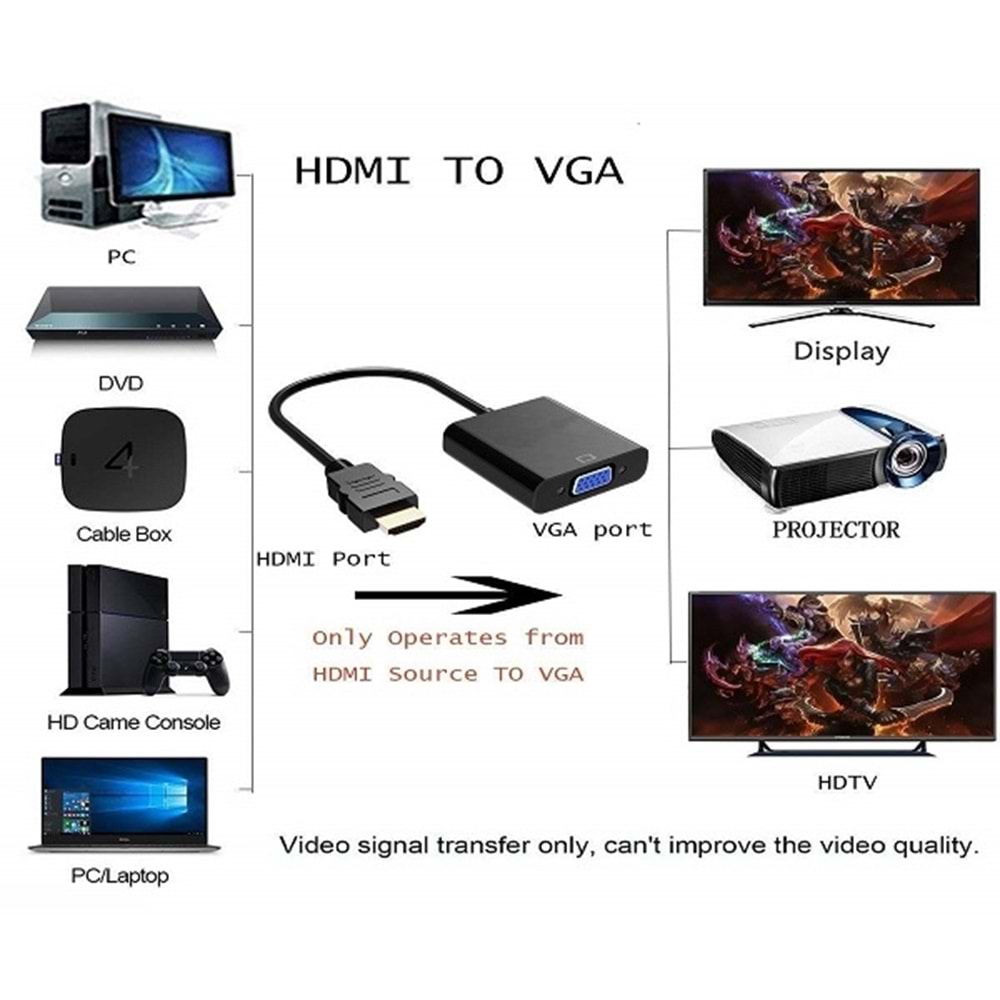 HDMI to VGA Dijital - Analog Monitör Çevirici Dönüştürücü