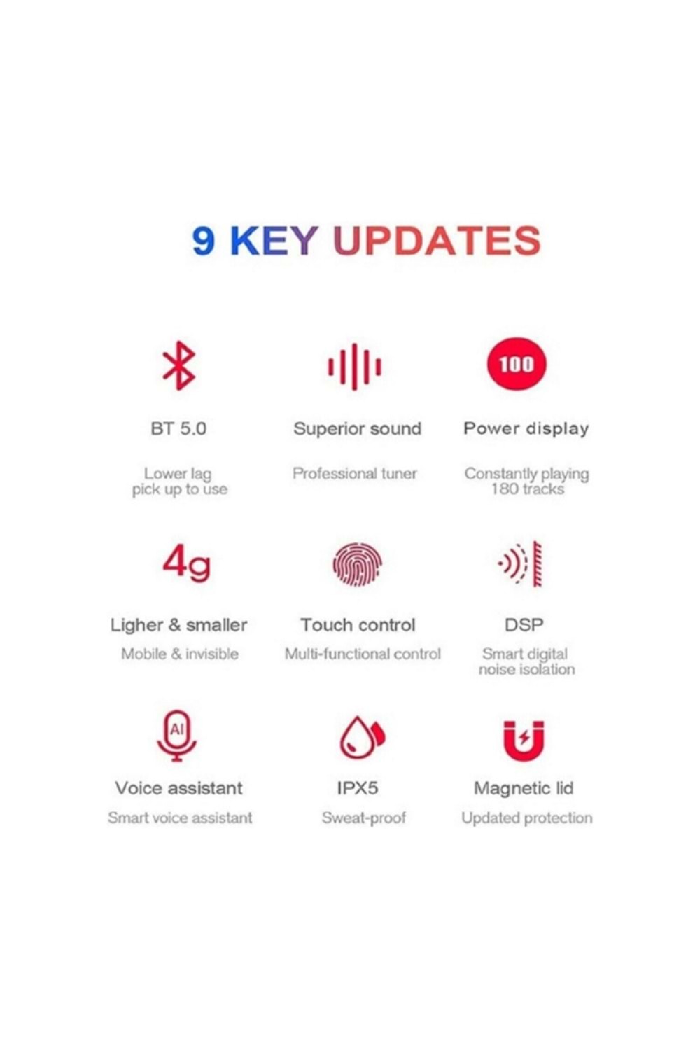 Xiaomi Redmi Earbuds A11S Tws Göstergeli Bluetooth Kulaklık Powerbank Siyah