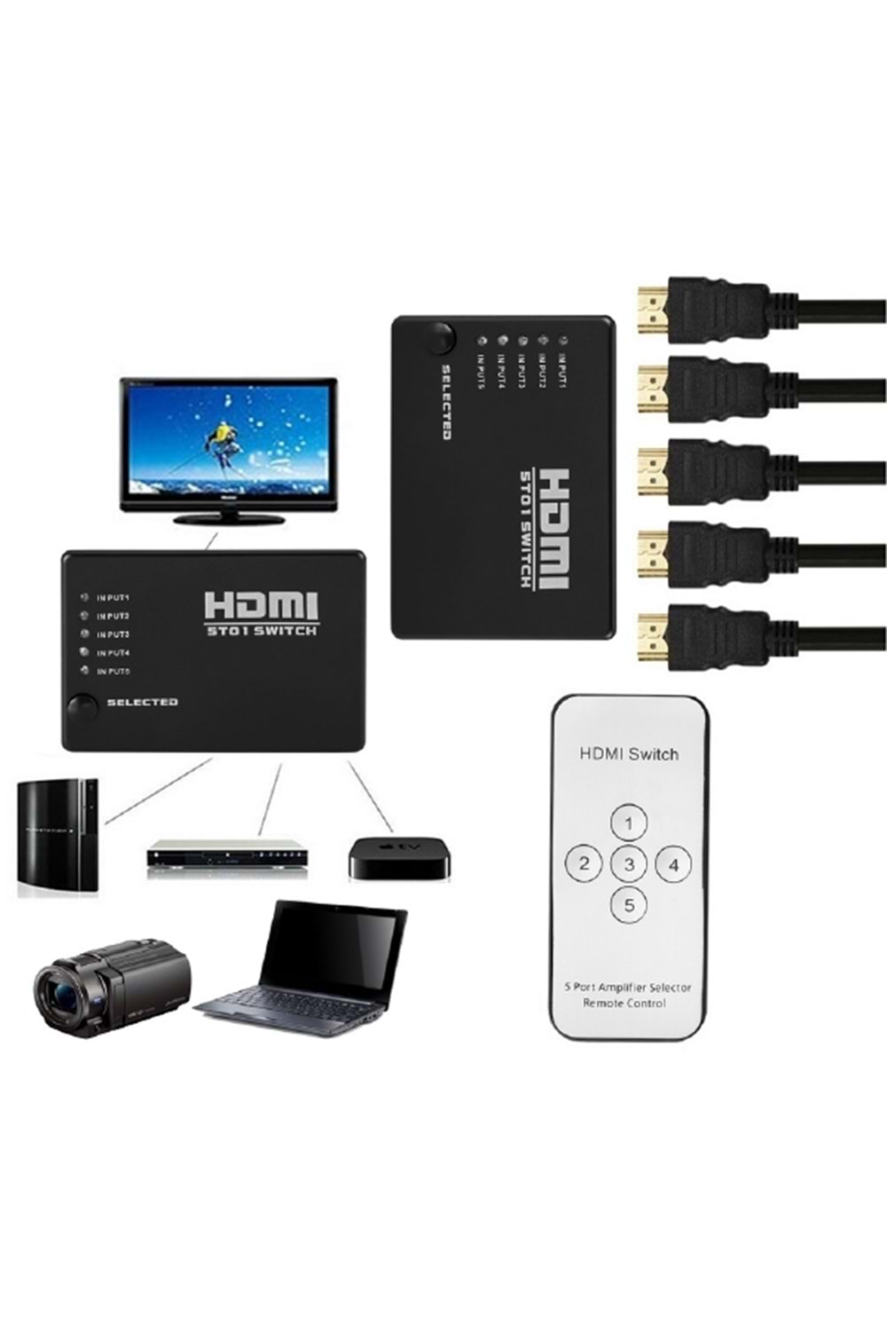 5 Port Kumandalı Full HD 1080p 3D HDMI Switch Çoklayıcı SY-501