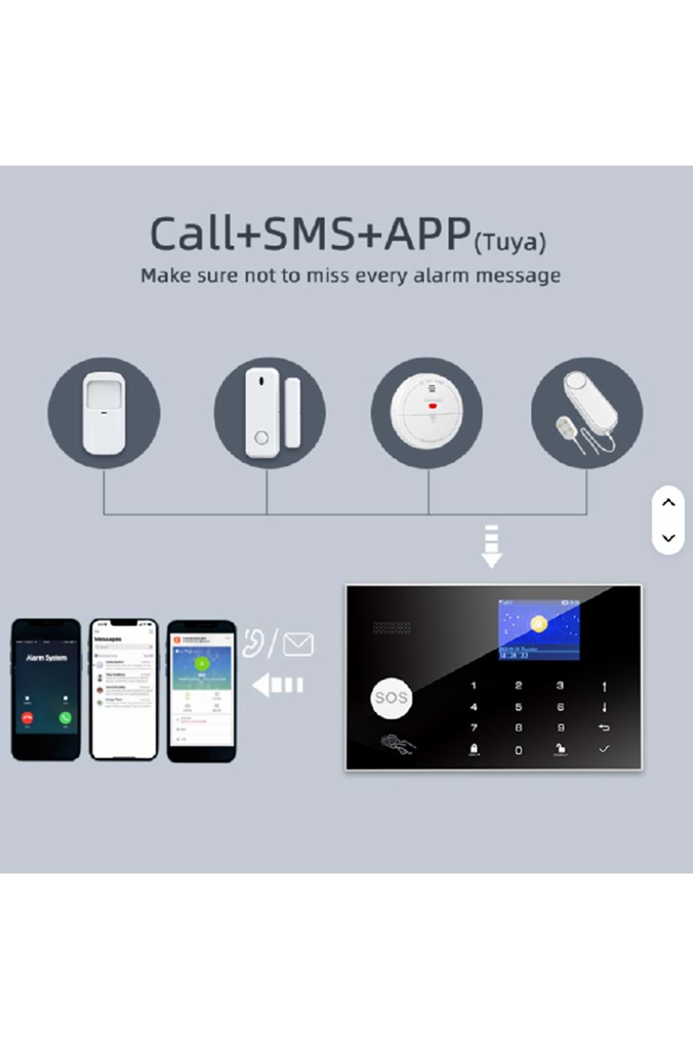 O-KAM PRO 3030 ALARM WiFi + 4G/3G/2G GSM ev hırsız güvenlik alarmı sistemi Tuya akıllı yaşam app uzaktan kumanda