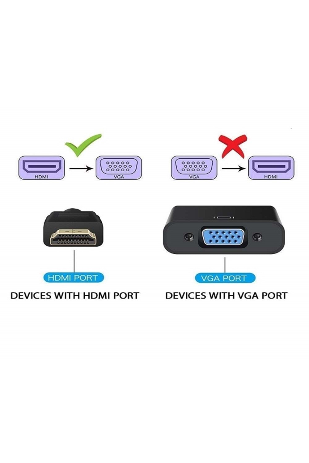 HDMI to VGA Dijital - Analog Monitör Çevirici Dönüştürücü