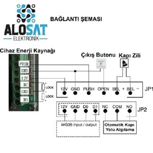 PROXSEN PS-34 STANDALONE ŞİFRELİ KART OKUYUCU Tuşlu Proximity Kart + Şifre