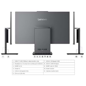 LENOVO ThinkCentre Neo 50a 27 G5 12SA000RTR i7-13620H 16GB 512GB SSD O/B Intel UHD 27