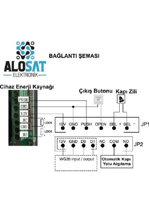 ALOSAT PROXSEN AS-A300 STANDALONE ŞİFRELİ KART OKUYUCU Tuşlu Proximity Kart + Şifre