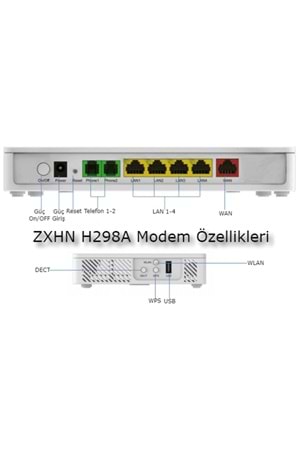 Turktelekom Modem ZTE-ZXHN H168A VDSL ADSL