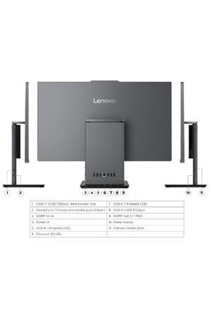 LENOVO ThinkCentre Neo 50a 27 G5 12SA000RTR i7-13620H 16GB 512GB SSD O/B Intel UHD 27