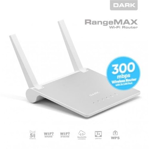 DARK RANGEMAX WRT305 4 PORT 300MBPS2x5dBI ACCESS POINT ROUTER