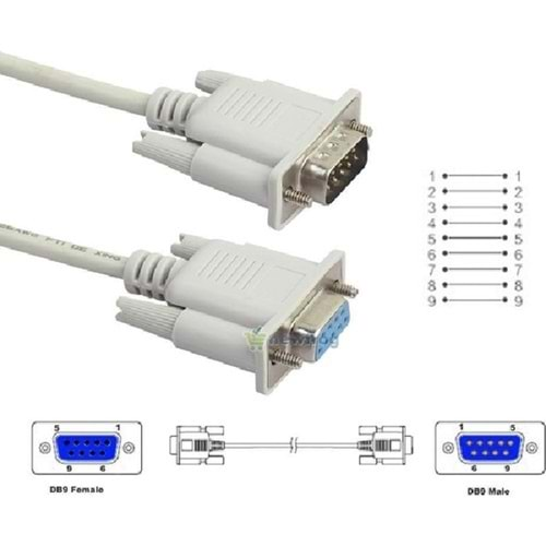 Rs232 Kablo ( Erkek - Dişi ), Rs 232 Kablo