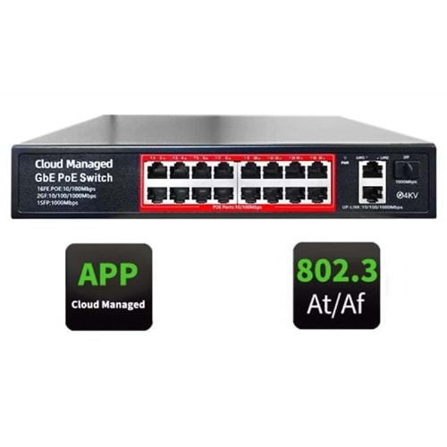 ALOSAT GP-1642 16PORT +2X1000M Uplinked+1XSFP200W Built-in power supplyCloud management system (APP/PC)One-key VLAN mode, One-key extended mode