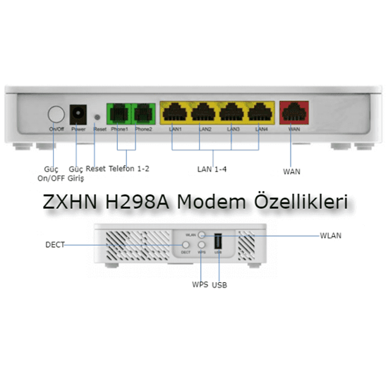 NETWORK