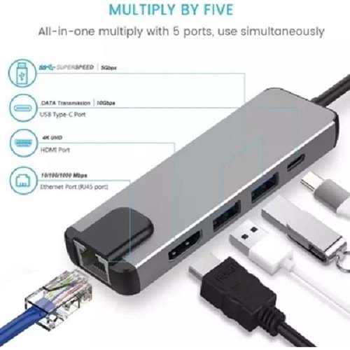 ALOSAT T664 Type-C To 4K HDMI Hub 5in1 RJ45 Lan 2 x USB 3.0 Type-C Port
