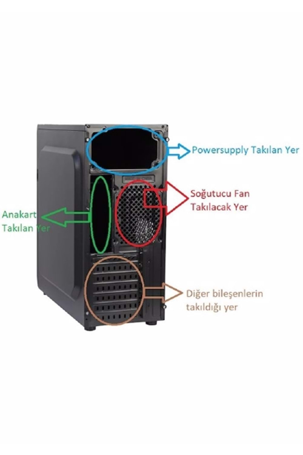 Canar 939-Blue Red 2*Usb 2.0 Atx Boş Bilgisayar Kasası Powersiz