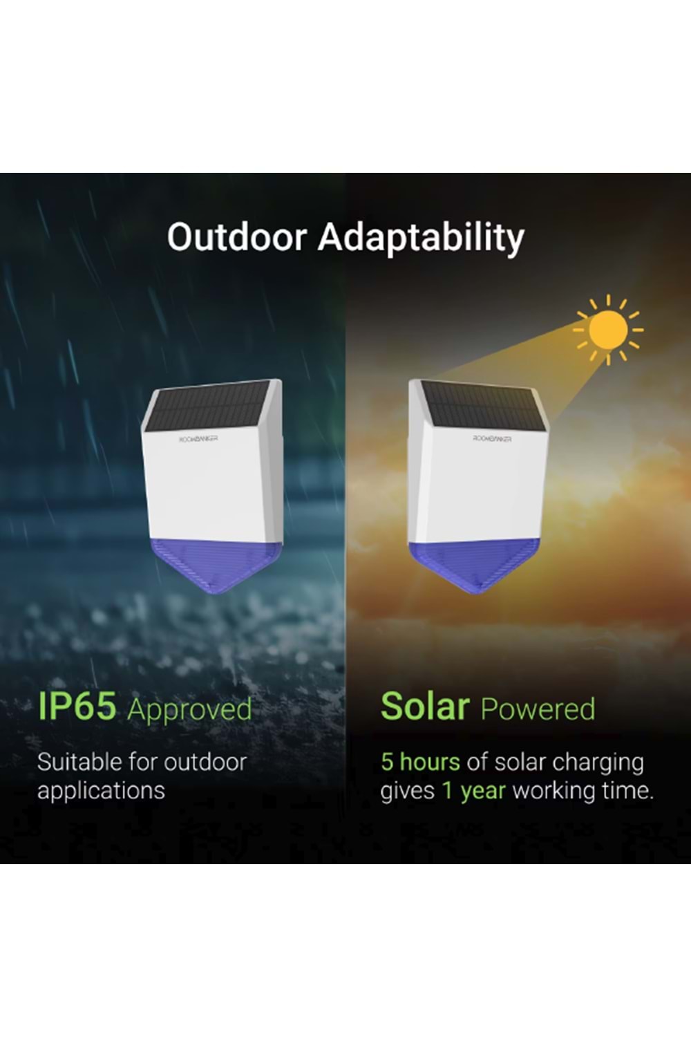 ROOMBANKER 4G/WIFI Kablosuz Akıllı Alarm Sistemi Hırsızlığa Karşı Ev Güvenlik Kiti ( 1 adet Kablosuz 4G/WIFI ALARM PANELİ + 1 adet Kablosuz HARİCİ SİREN1 Sularlı + adet Kablosuz MANYETİK KONTA + 1 adet Kablosuz HAREKET DEDEKTÖRÜ + 1 adet Kumanda + AL