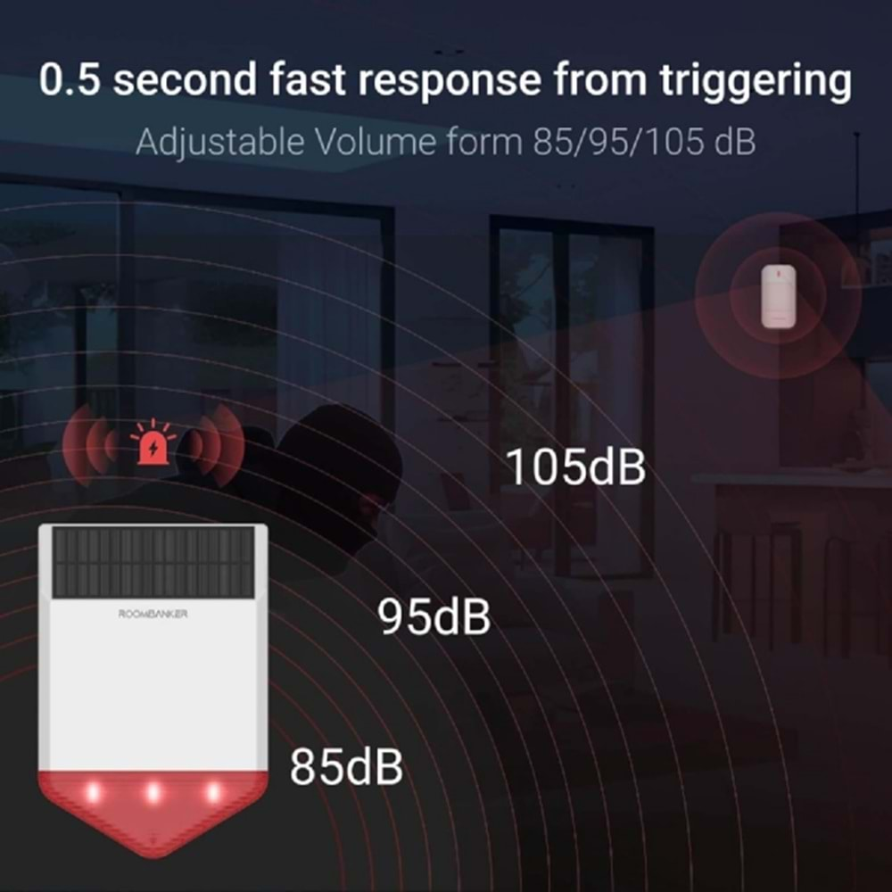 ROOMBANKER SO1 Dış Mekan Sireni - IP65, Şarj için Dahili Güneş Paneli ile Onaylandı