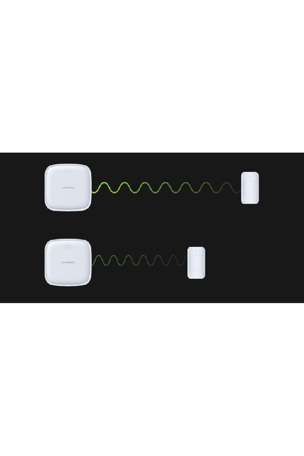 ROOMBANKER WIFI Kablosuz Akıllı Alarm Sistemi Hırsızlığa Karşı Ev Güvenlik Kiti ( 1 adet Kablosuz WIFI ALARM PANELİ + 1 adet Kablosuz HARİCİ SİREN1 Sularlı + adet Kablosuz MANYETİK KONTA + 1 adet Kablosuz HAREKET DEDEKTÖRÜ + 1 adet Kumanda )