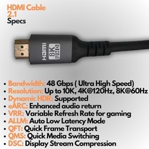 SHOWMAX SH-4055 HDMI 8K KUTULU 1,8 MT