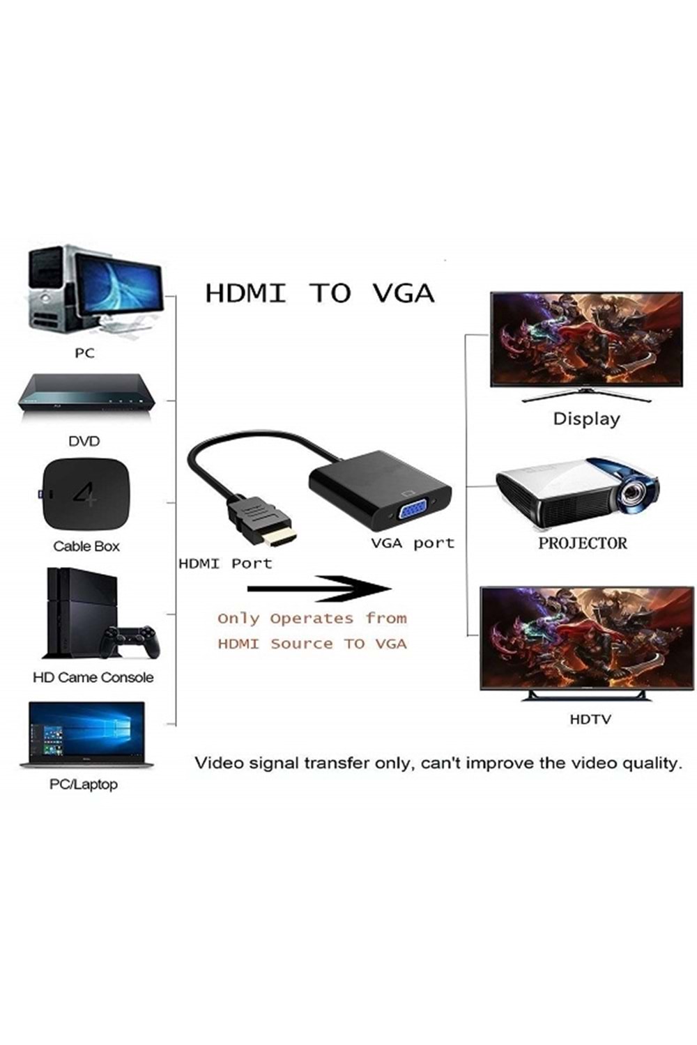 HDMI to VGA Dijital - Analog Monitör Çevirici Dönüştürücü